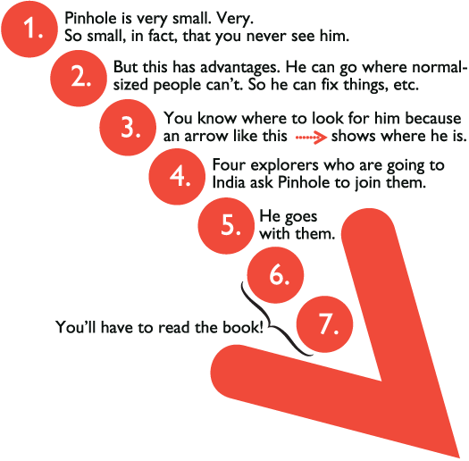 A list of Pinhole facts